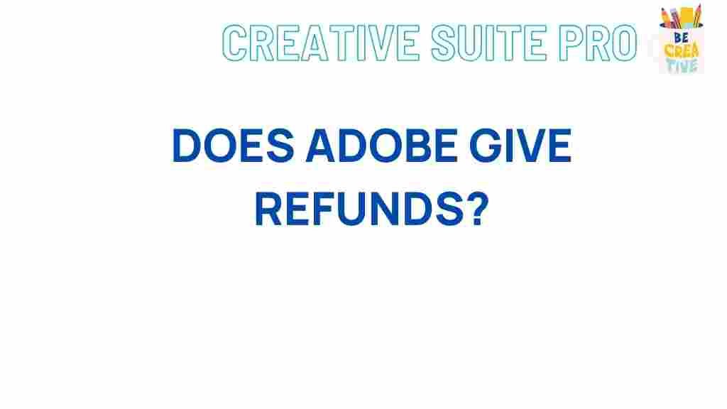 adobe-refund-policy