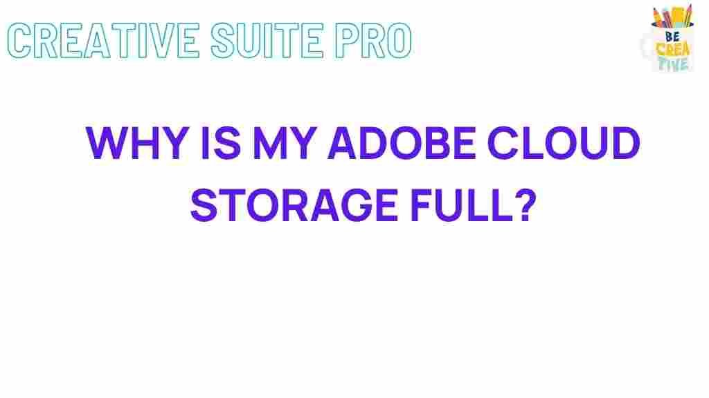 adobe-cloud-storage-capacity