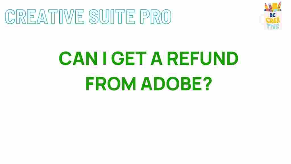 adobe-refund-policies