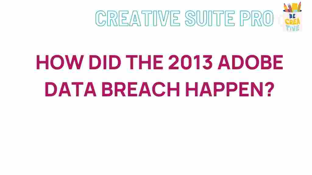 adobe-data-breach-2013