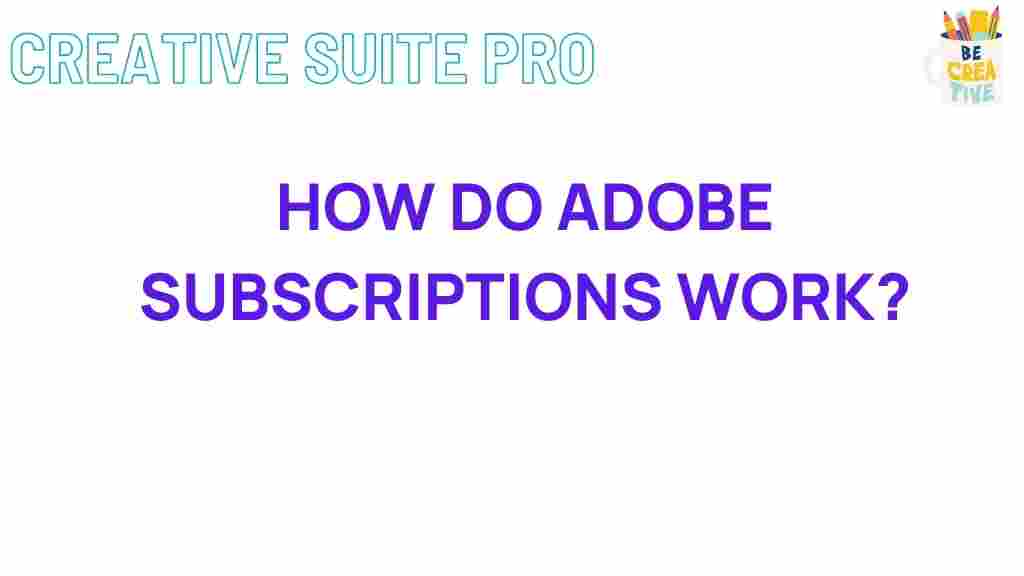 adobe-subscriptions-explained