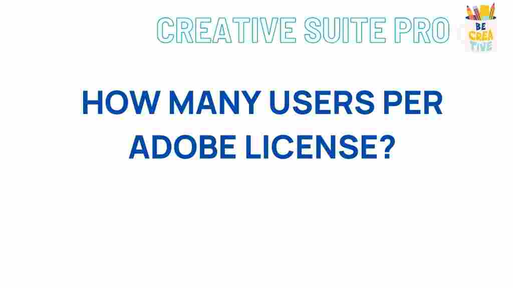 adobe-license-user-limit