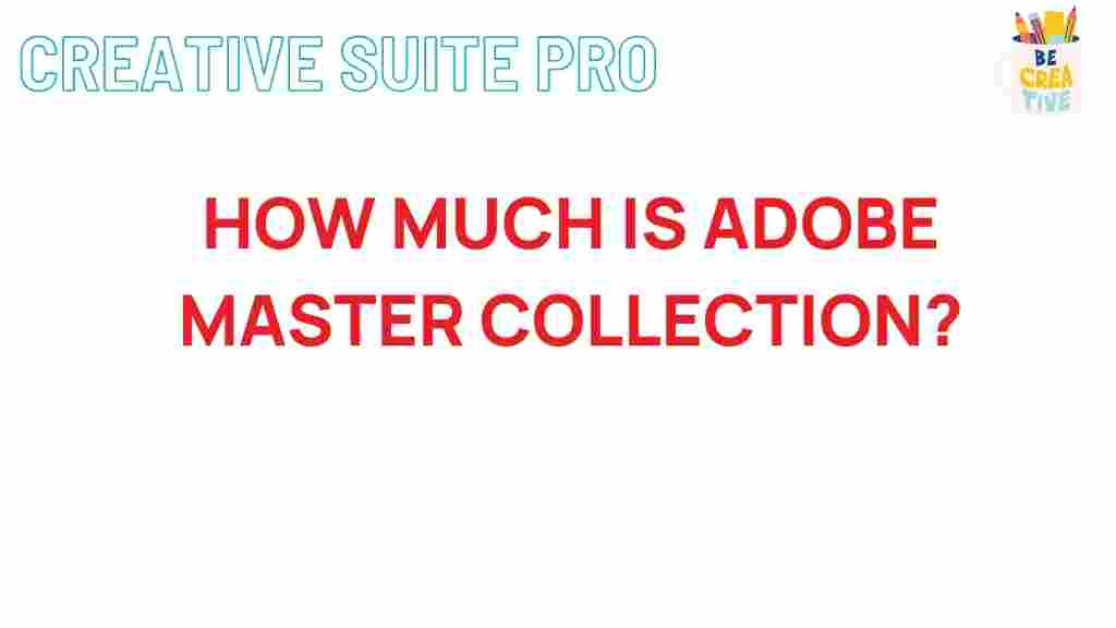 adobe-master-collection-cost