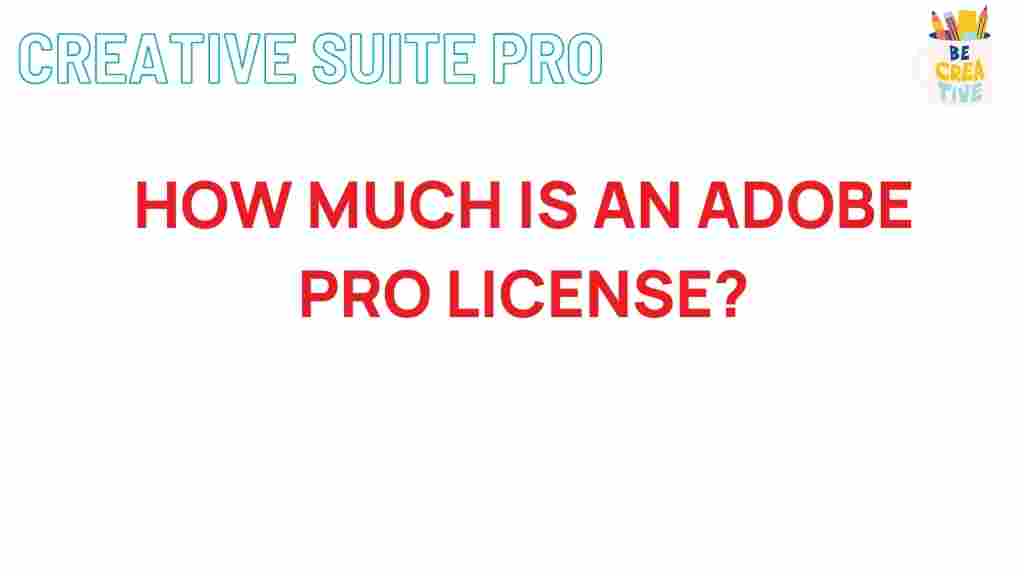 adobe-pro-license-cost