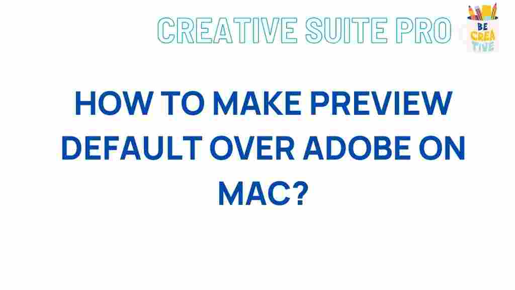 mac-preview-default-over-adobe