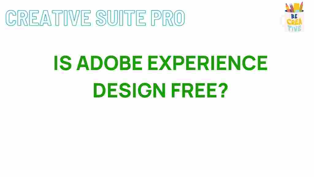 adobe-experience-design-pricing